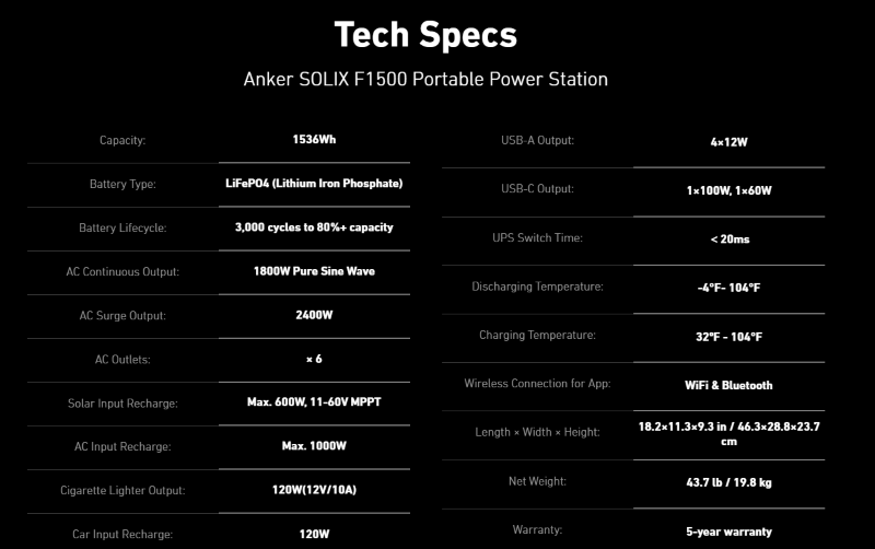 Anker SOLIX F1500 Portable Power Station