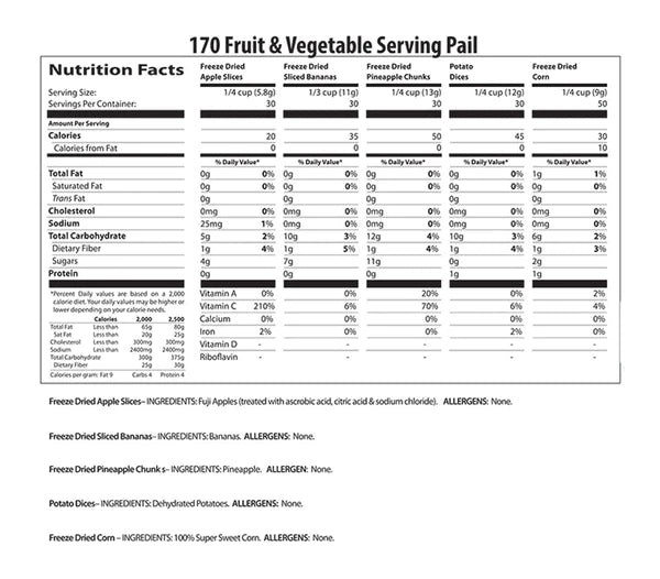 Heaven's Harvest 1 Year Supplemental Emergency Fruit & Vegetables