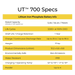 Lion Energy Safari UT 700 Battery specs chart